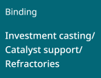 Investment casting/Catalyst support/Refractories