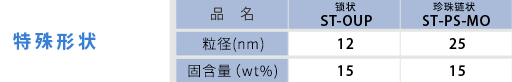 特殊形状