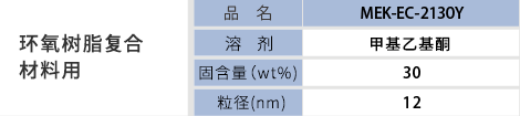 环氧树脂复合材料用