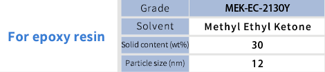 Colloidal silica treated by special modifier