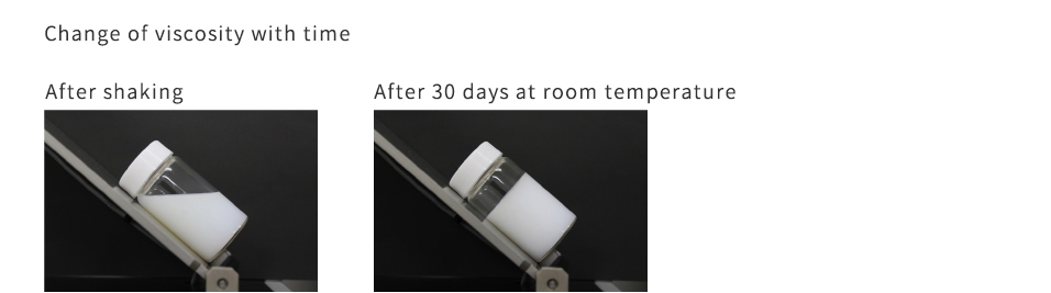 Change of viscosity with time