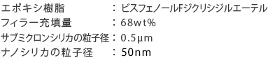 エポキシ樹脂：ビスフェノールFジクリシジルエーテル フィラー充填量：68wt% サブミクロンシリカの粒子径：0.5µm ナノシリカの粒子径：50nm